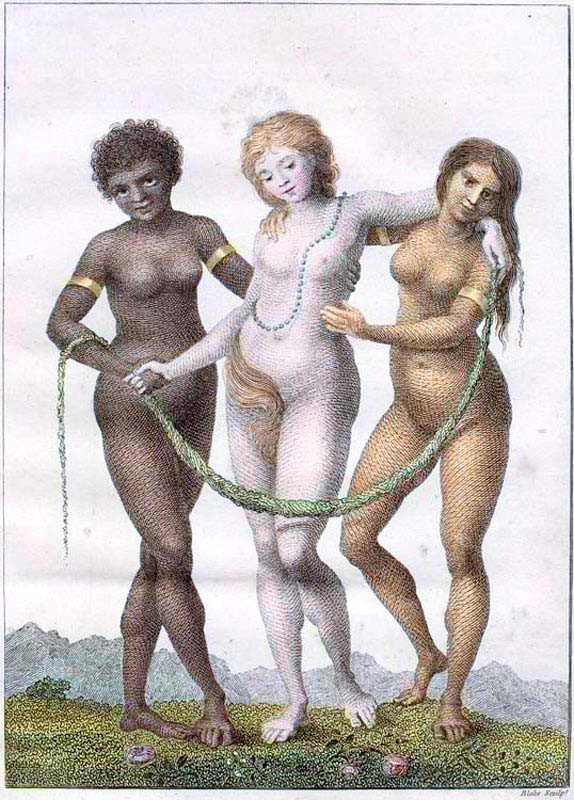 europe supported by africa and america